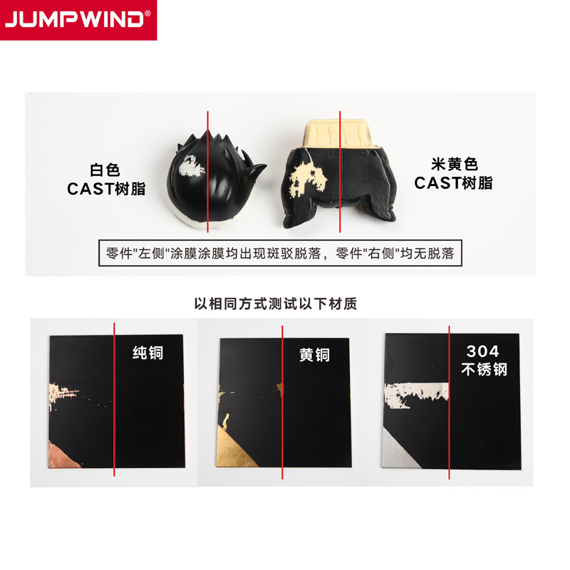 Model primer Adhesion primer M - Model Kit Gundam Wing review and price