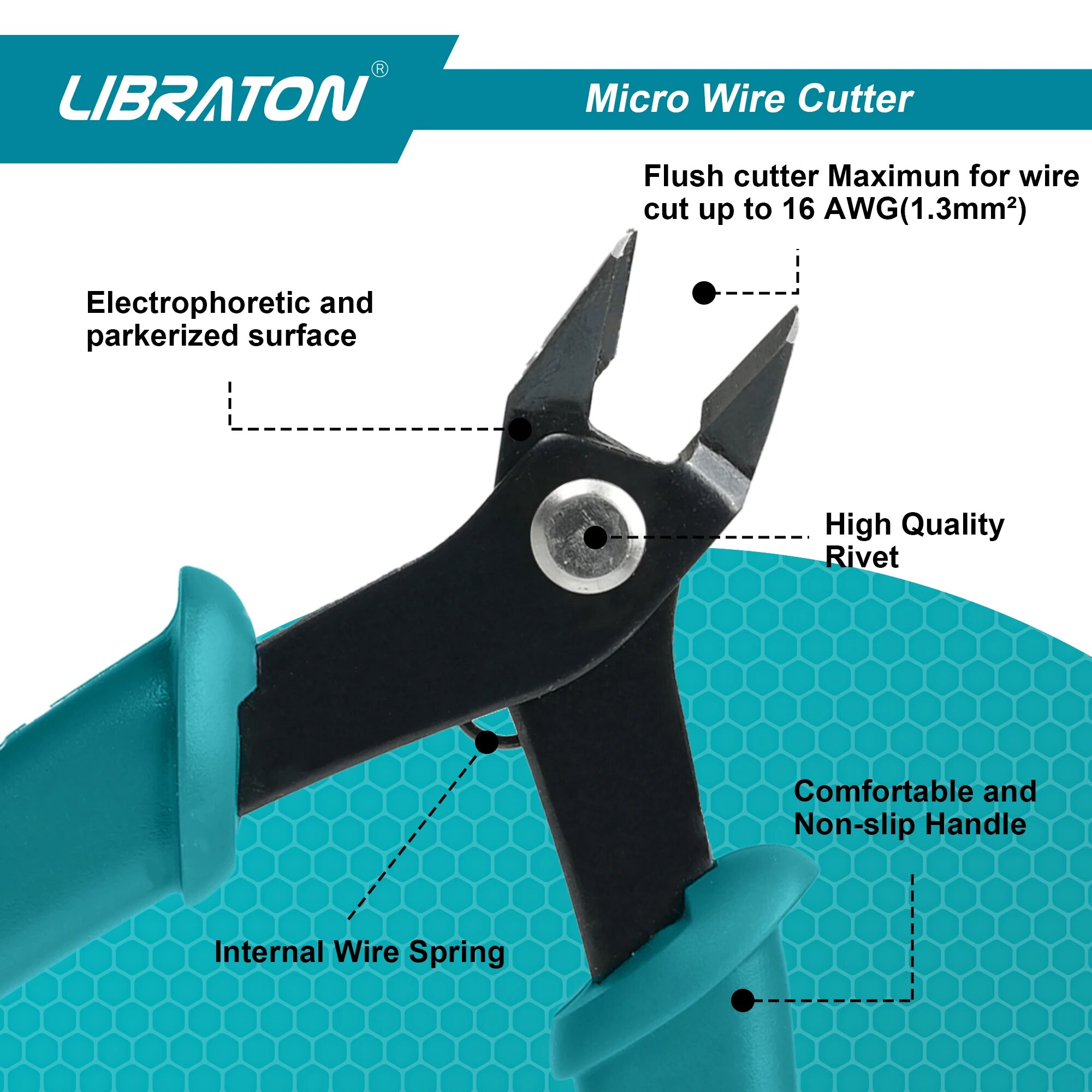 LIBRATON Micro Wire Cutter Pre - Model Kit Nippers review and price