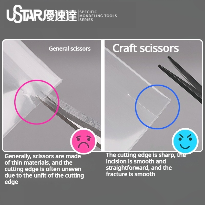 Ustar UA-91251 Model Tools Fin - Model Kit Clipper review and price