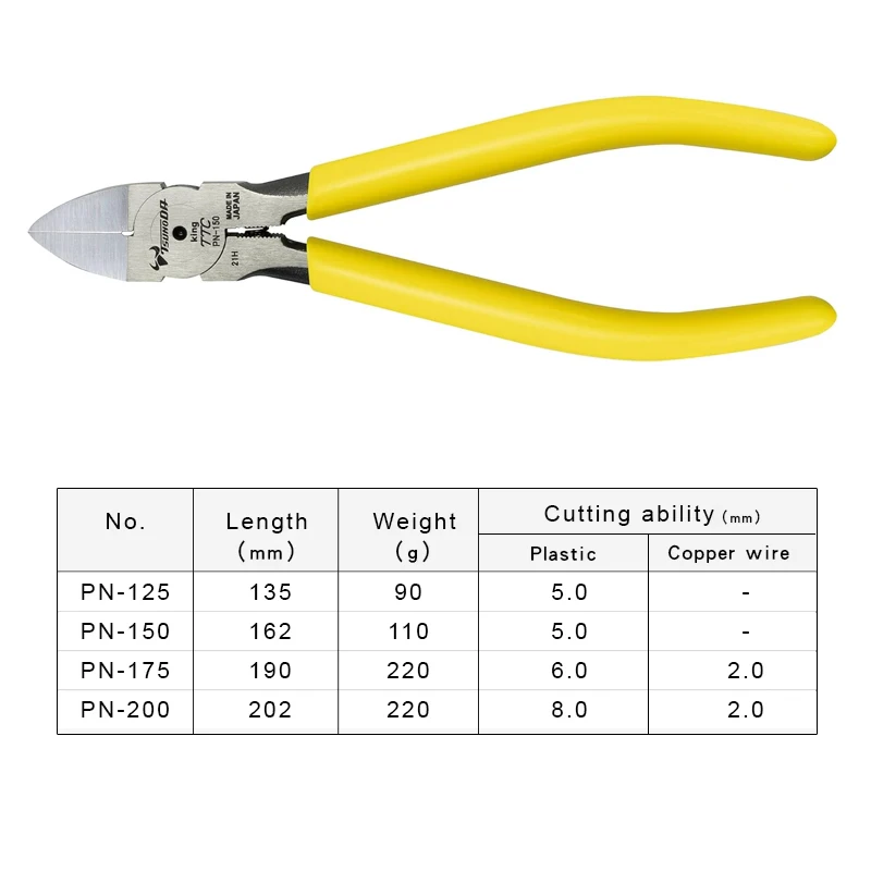 TSUNODA King TTC Plastic Plier - Model Kit Nippers review and price